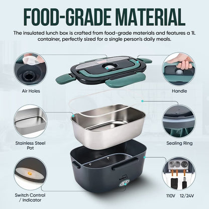 HotAnywhere - Lunch Box