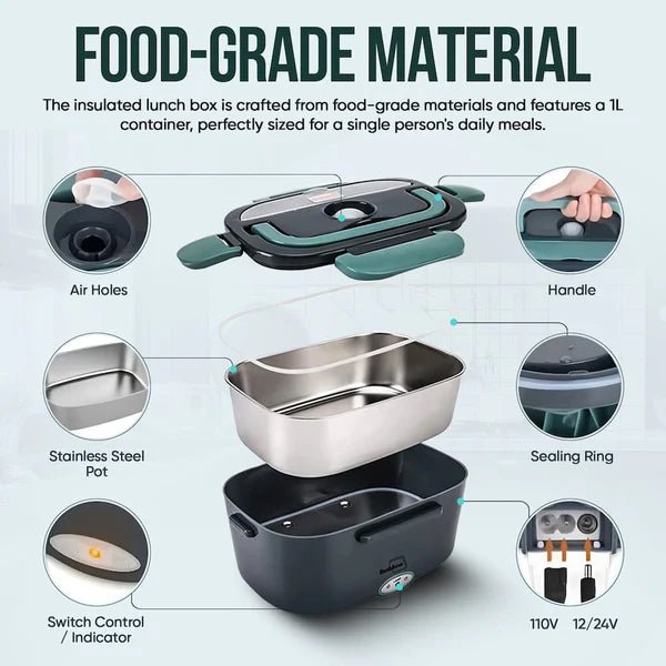 Heatly® – Electric Lunch Box - NovaMart