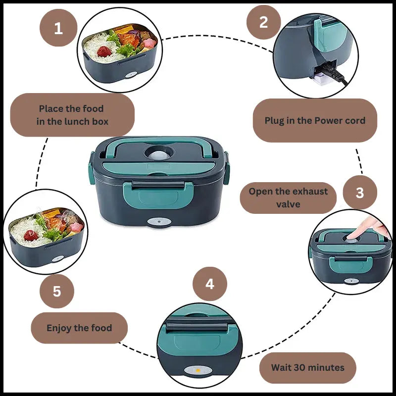 HotAnywhere - Lunch Box